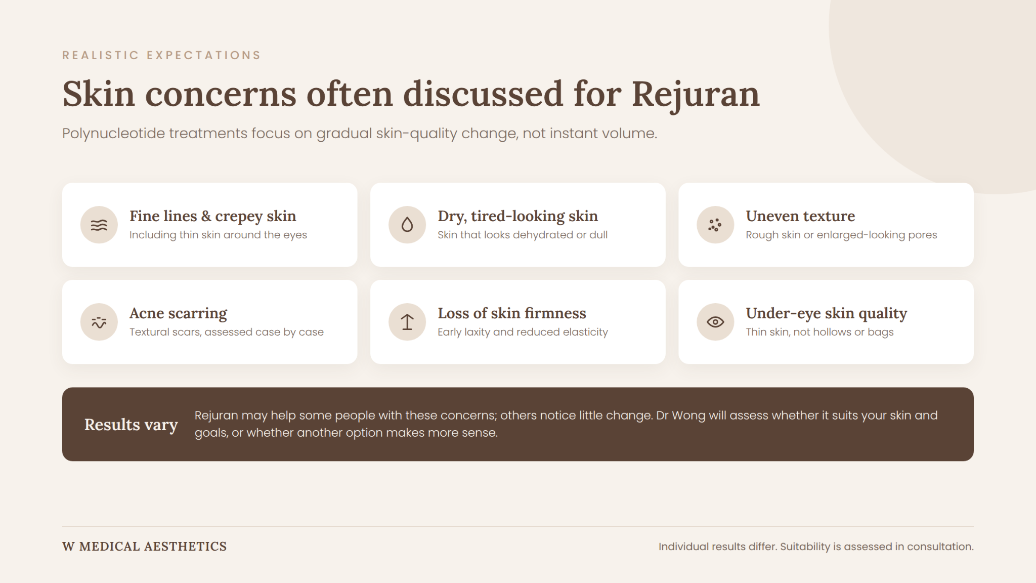 Skin concerns to assess before discussing Rejuran